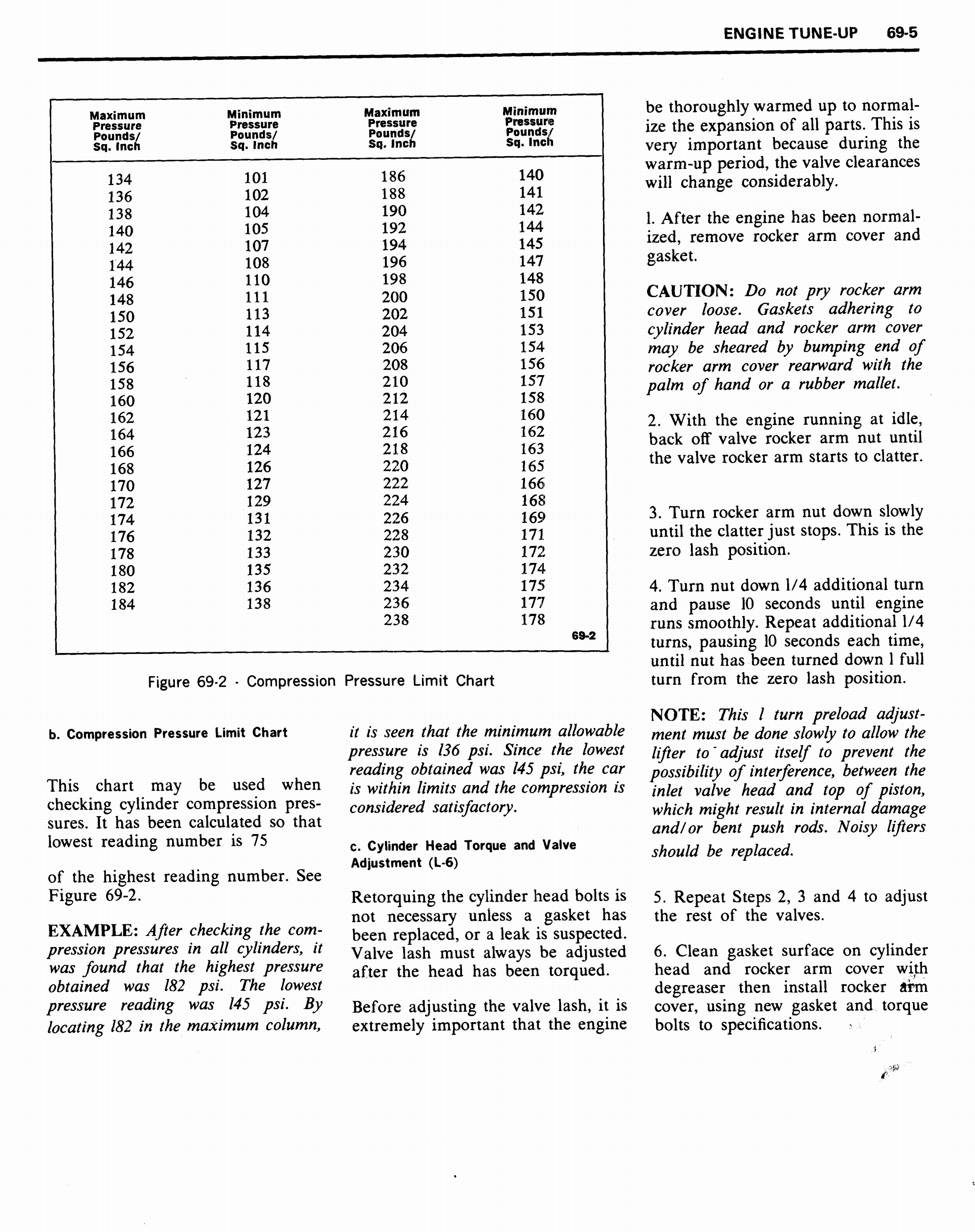1970 Buick Shop Manual - Engine Tune Up Page 5 of 5